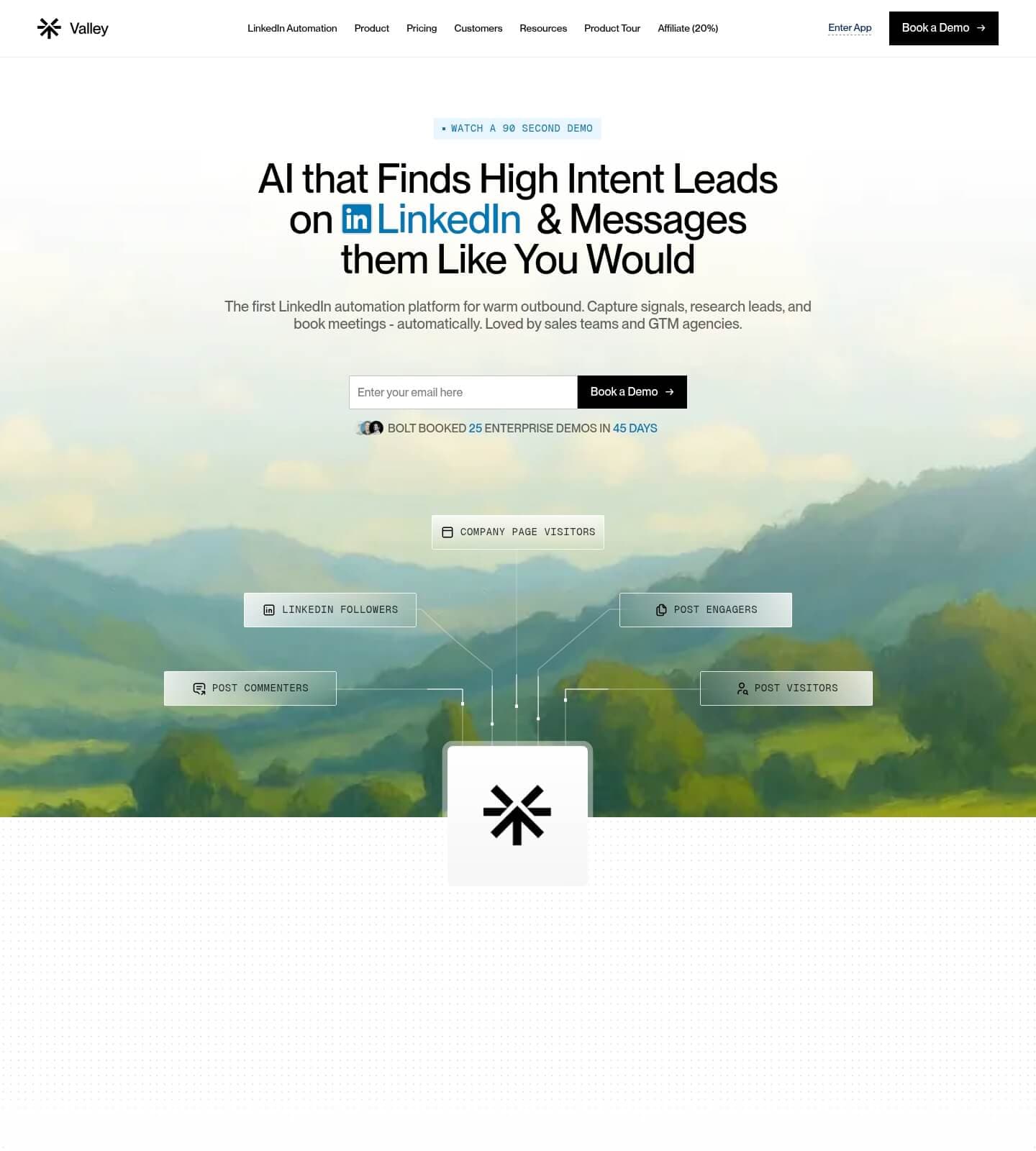 Empathy Landing Page